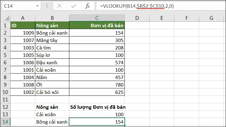 cac-ham-excel-co-ban-cho-nguoi-moi-bat-dau-109a